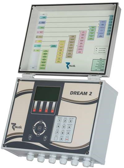 dream 2