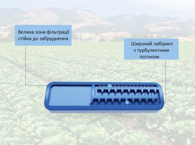схема Крапельної стрічки MICROLIN